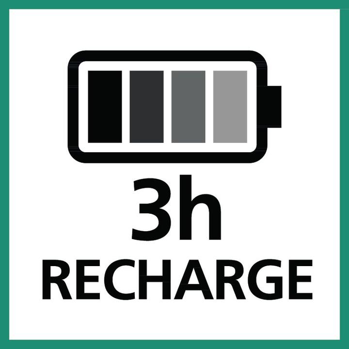 Immagine prodotto Neriox Lampada da lavoro a LED senza fil 1200 lm (1200 lm)