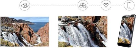 Image du produit Levenhuk Kelvin Snap ED 8x25 Digital Photomonocular (8x, 25 mm)