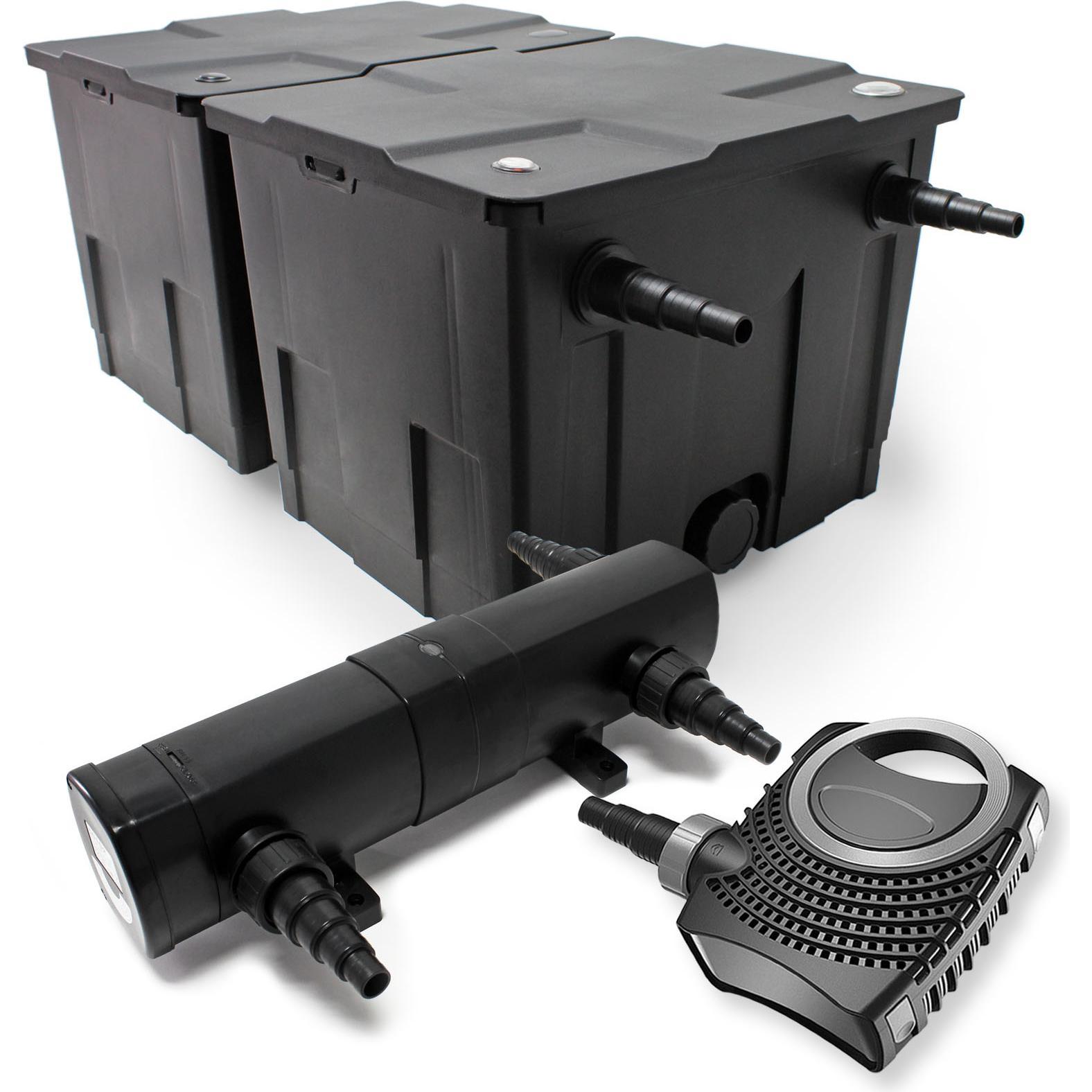 Wiltec, Brunnen + Gartenteich, Set: Teichfilter 60000l 36W UVC Teichklärer 80W Teichpumpe 427