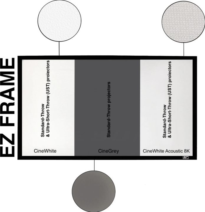 Produktbild Elite Screens ezFrame (200", 16:9)
