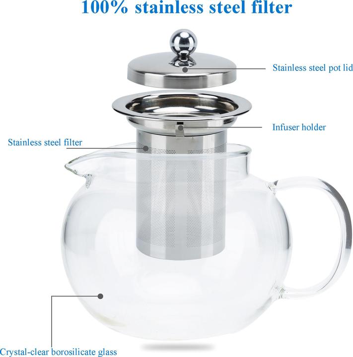 Actual product image Intirilife Teapot with filter 650ml (0.65 l)
