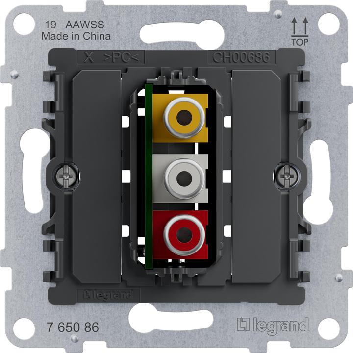 Produktbild Legrand SEANO RCA Cinch-Anschlussdose, Einsatz