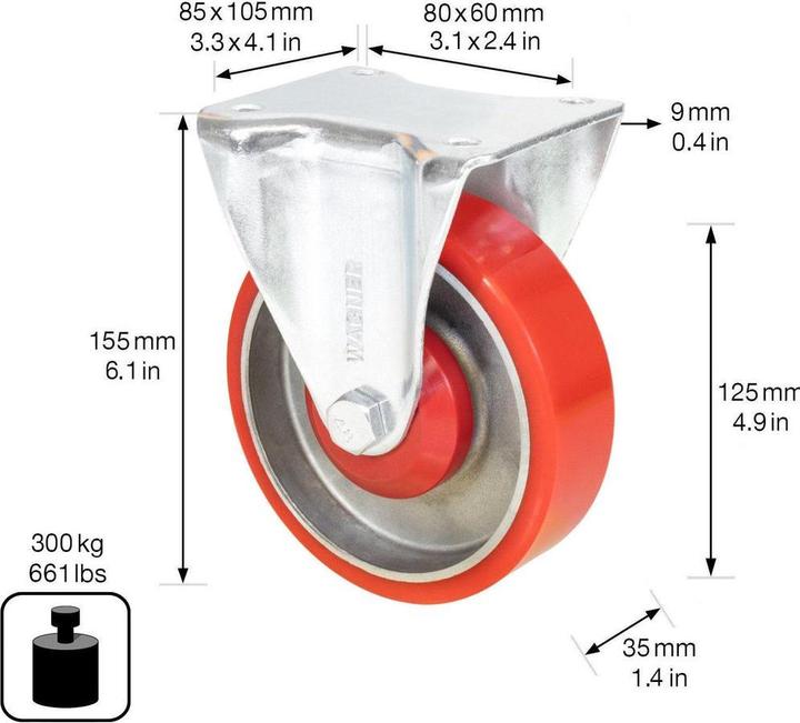 Produktbild Wagner System Transportgeräte-Schwerlast-Bockrollen
