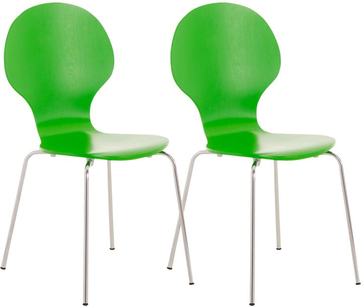 Actual product image CLP Diego