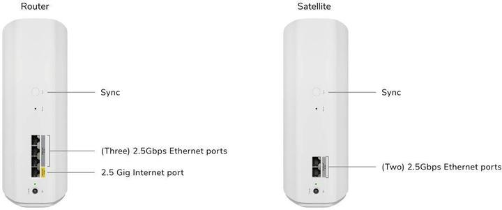 Actual product image Netgear Orbi 770 series set of 2