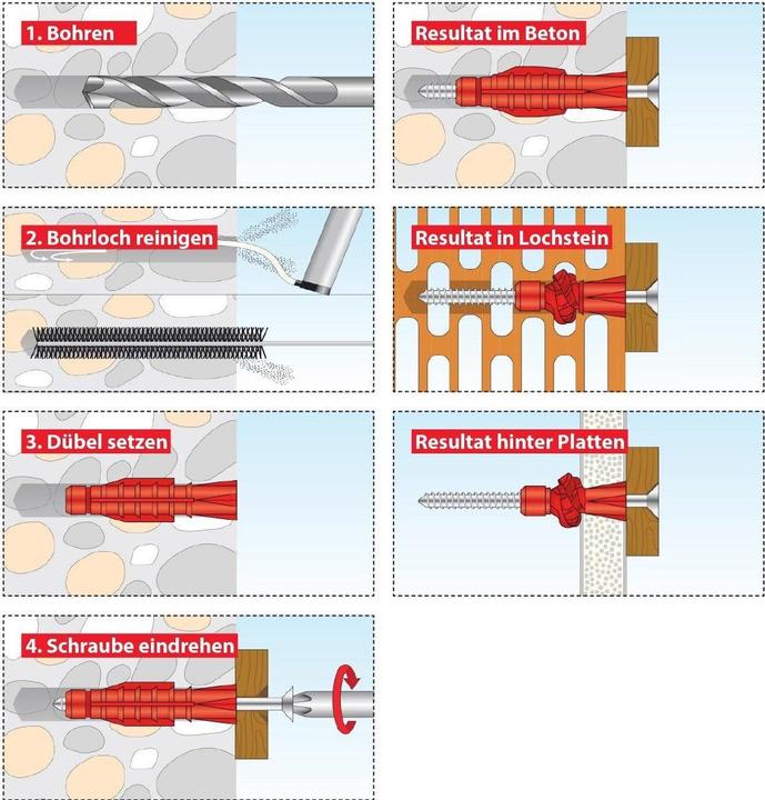 Produktbild Tox Allzweckdübel Tri 12x71 mm, Blister 4 Stück (4 Stk.)