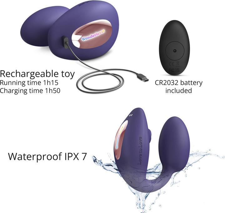 Actual product image Love to Love Wonderlover