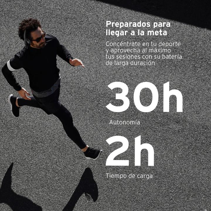 Produktbild Head ANC Headphones - Black (30 h, Kabelgebunden, Kabellos)