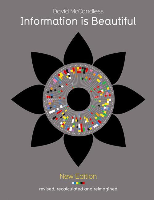 Produktbild Information is Beautiful (Englisch, David Mccandless, 2012)
