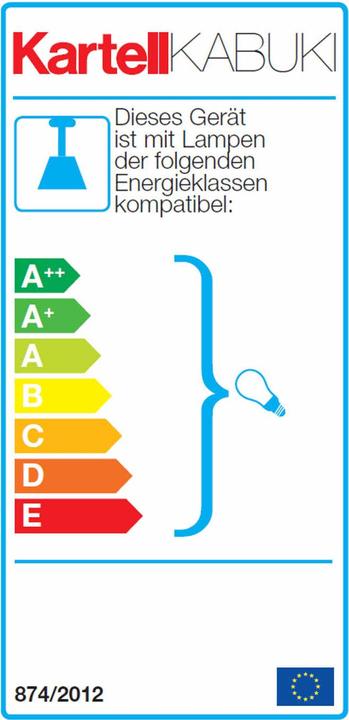 Energy Label Kartell Kabuki pendant light (E27)