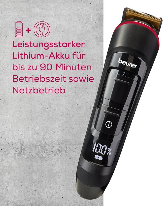 Actual product image Beurer MN4X