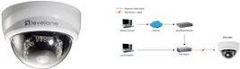 Produktbild LevelOne IP Dome Kamera FCS-3101, LAN, PoE (1280 x 800 Pixels)