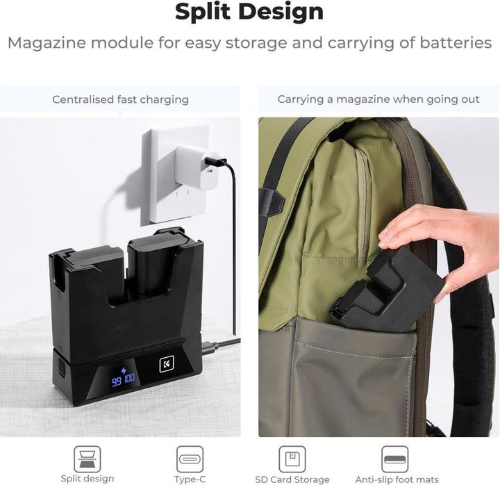 Produktbild K&F Concept Removable Modular Dual Channel Type-C Charger with LCD Digital Display Screen
