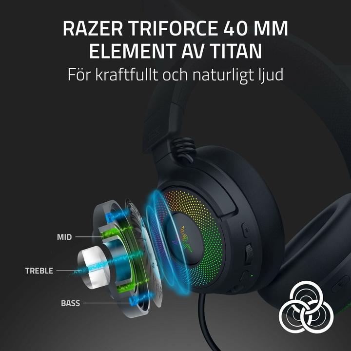 Actual product image Razer Kraken Kitty V3 Pro - Black (Wireless)