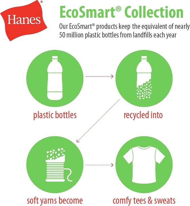 Produktbild Hanes Felpa con Cappuccio EcoSmart (3XL)