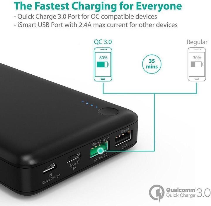 Produktbild RAVPower Rp-Pb043 (20100 mAh, 100 Wh)