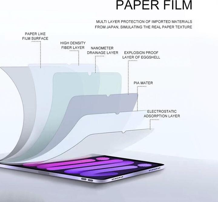 Actual product image 4smarts Paperwrite for Apple iPad 10.2 7.Gen./8.Gen./9.Gen. (1 pcs., Apple iPad 2019 (7th gen))