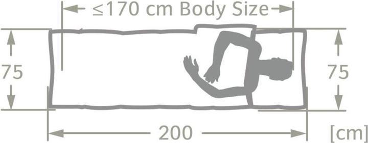 Produktbild Vaude Navajo II (200 cm)