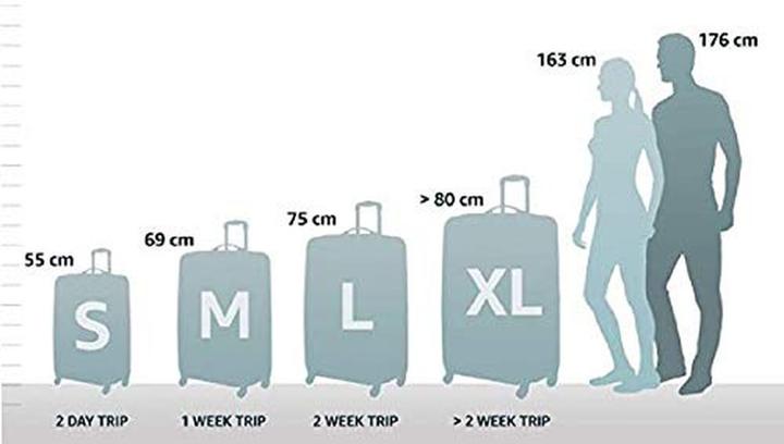 Actual product image American Tourister Sunside (83.50 l)