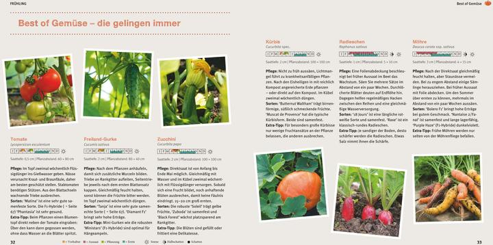 Actual product image Gartenbasics Gärtnern für Anfänger (German, Mascha Shaft, 2013)