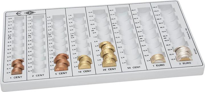 Produktbild Wedo Werner Dorsch Münzfach