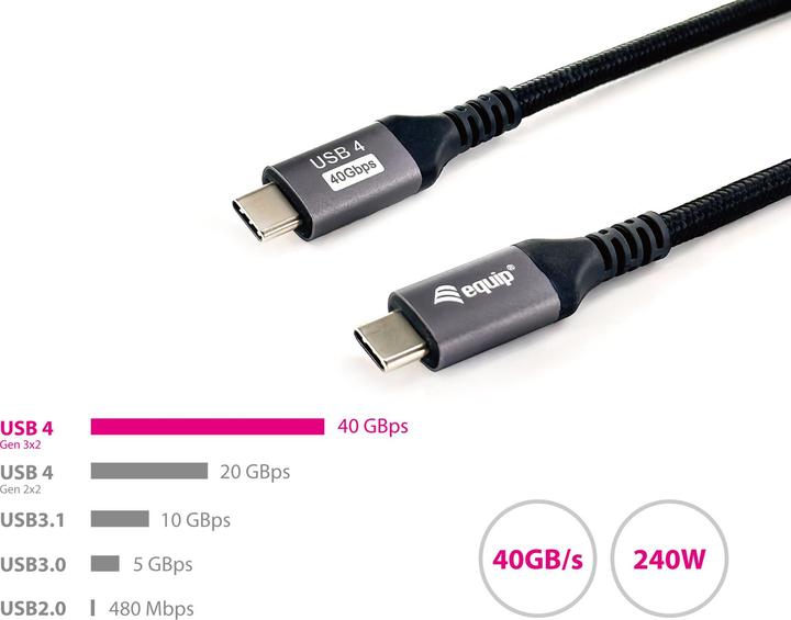 Immagine prodotto equip USB C — USB C (2 m, USB 4.0)