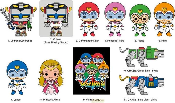 Actual product image Monogram Int. Voltron PVC bag tag 40th Anniversary Display (24)