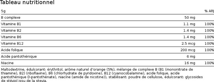 Nutritional values and ingredients Nature's Finest B-Complex Drink (1 pcs., Powder)