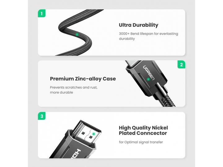 Produktbild Ugreen HDMI Typ A – HDMI Typ A (3 m, HDMI)