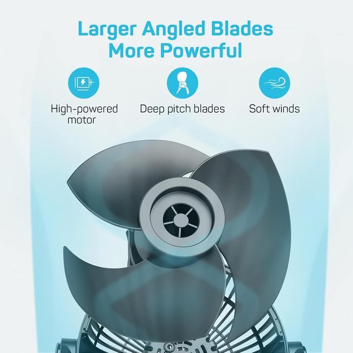 Produktbild Dr.Prepare Tischventilator mit 70° Oszillation