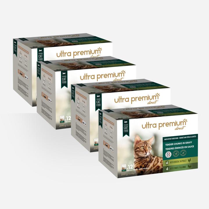 Image du produit Ultra Premium Direct Tender Chunks in Gravy - Poulet / Dinde (Adulte, 12 pcs, 85 g)