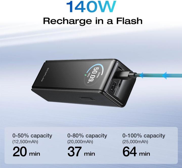 Produktbild EcoFlow RAPID Powerbank black 25.000mAh (14500 mAh, 170 W, 92.50 Wh)