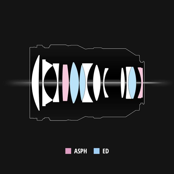 Produktbild Panasonic Lumix S Pro 50mm f/1.4 (Leica L, Vollformat)