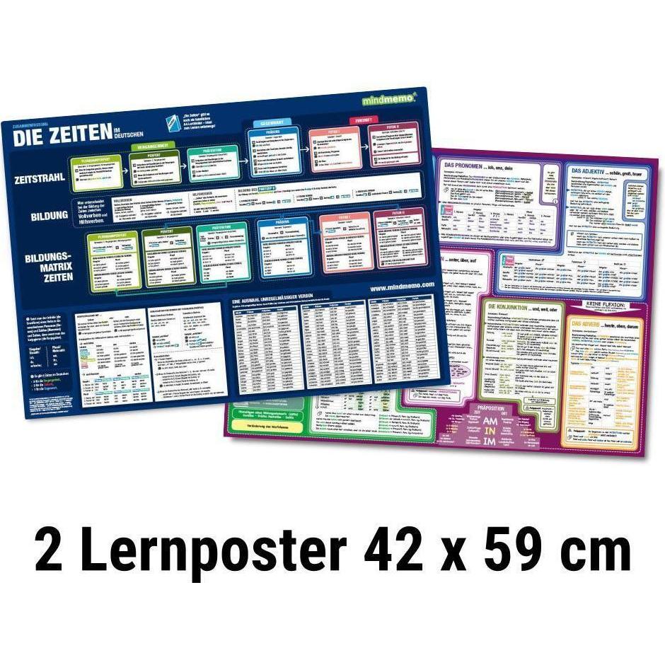 Fischer:mindmemo Lernposter 2er Set - D, Schulbücher von Philipp Hunstein, Henry Fischer
