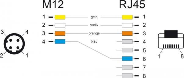 Actual product image Delock Network cable (SF/UTP, 10 m)
