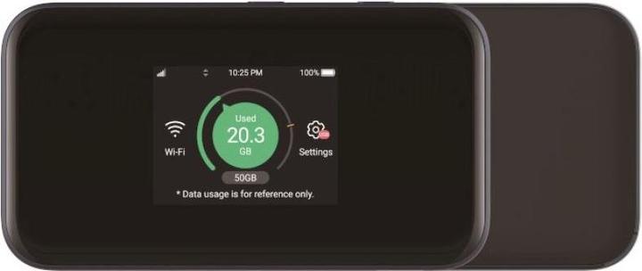 Actual product image ZTE MU5001 Mobiles Netzwerkgerät Router für Mobilfunknetz