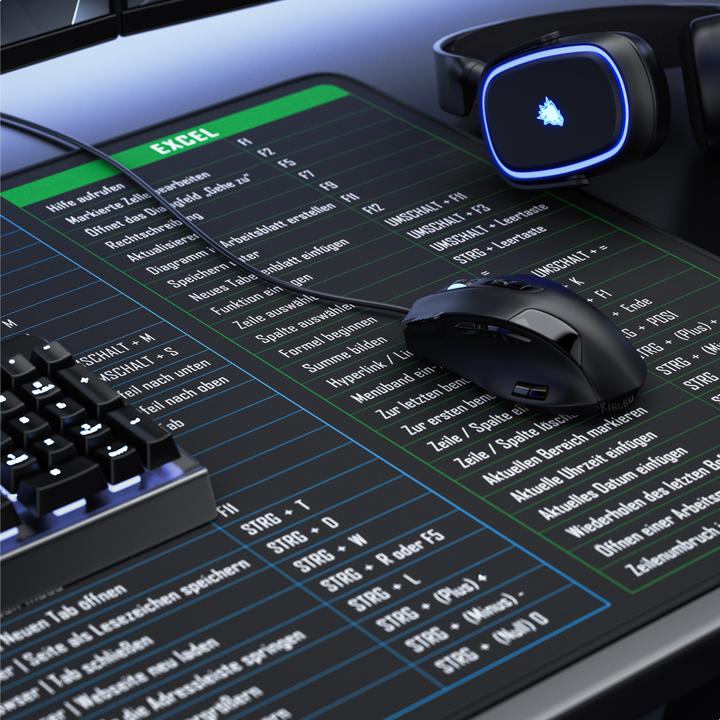 Produktbild Titanwolf Mauspad XXXL Gaming Mousepad 1200 x 600 x 3 mm, Schreibtischauflage, rutschfest, JapanInk Painting (XXL)