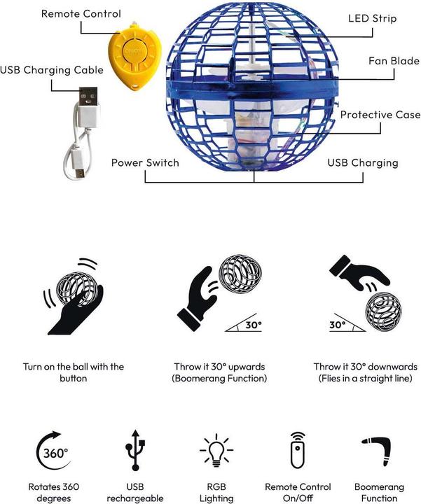 Produktbild I Am Creative Magic Spinner Sphere Kinder Flugball