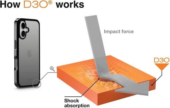 Immagine prodotto Hama Extreme Protect (Apple iPhone 17)