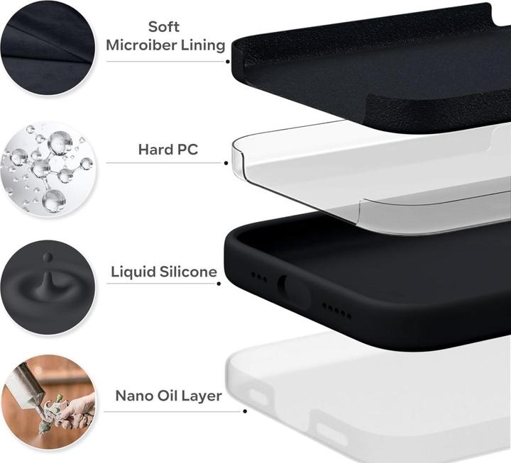 Produktbild Screenguard Apple iPhone 15 Plus Liquid Silicone Case Hülle (Apple iPhone 15 Plus)