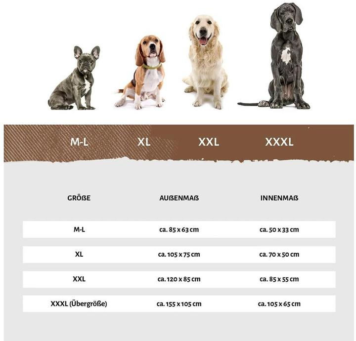 Immagine prodotto Knuffelwuff Cuccia per cani Leon Velour XL, 105 x 75 cm, antracite (Cane)