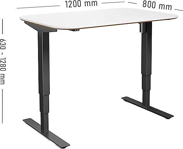 Immagine prodotto kaiserkraft Atlanta Trend