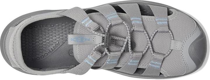 Immagine prodotto Keen W Seanik H2 (41)