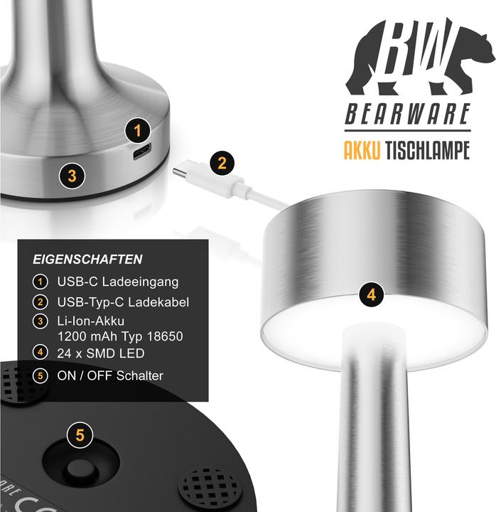 Actual product image Bearware LED table light