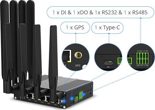 Produktbild Milesight UR75-504AE-P-W2