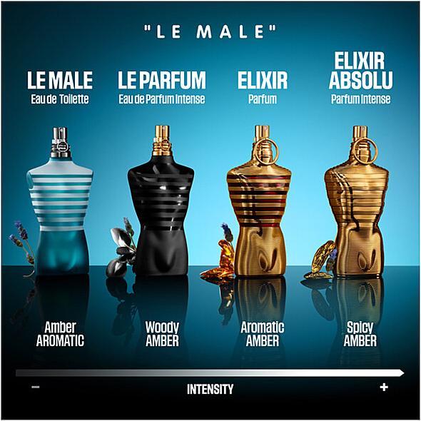 Produktbild Gaultier Le Male (Eau de Toilette, 75 ml)