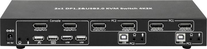 Immagine prodotto Manhattan 2-Port DisplayPort1.2 Dual-Monitor KVM Switch
