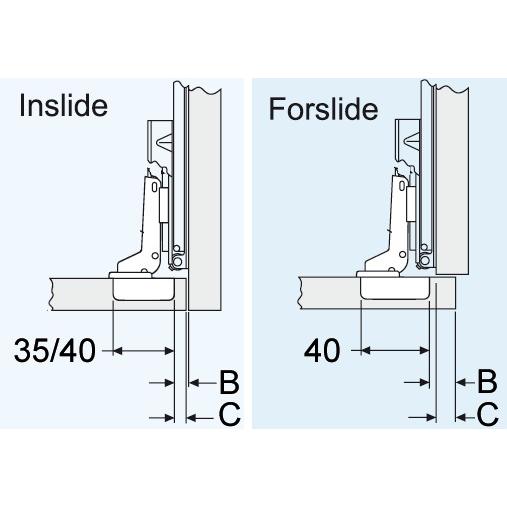 Thumbnail - Accuride, Türbeschlag + Scharnier, Türflügelbefestigungs-Set 1432