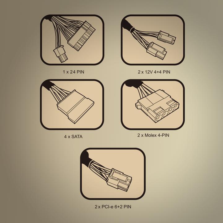 Actual product image Tacens APIII850 (850 W)