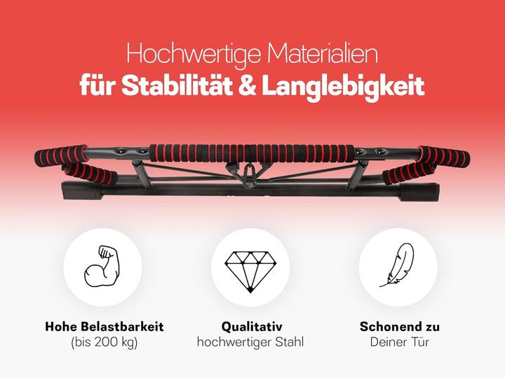 Actual product image Strongr Life Door stretch